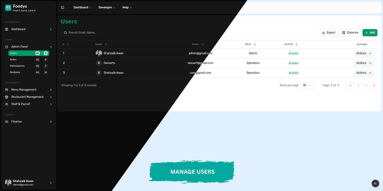 Visual representation for tip: Manage all users, roles, and account details in one place.